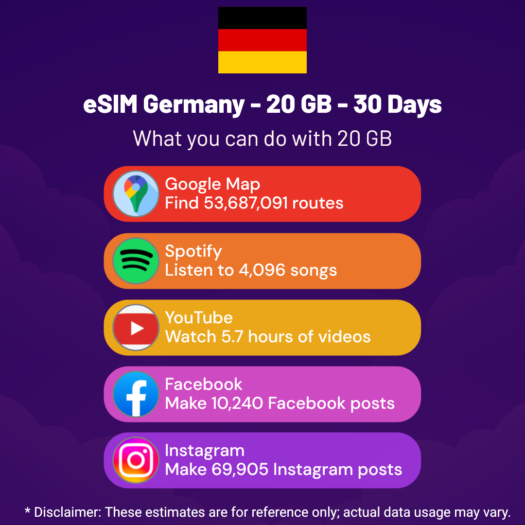 esim-germany-20-gb-30-days-2.png eSIM Germany - 20 GB - 30 days