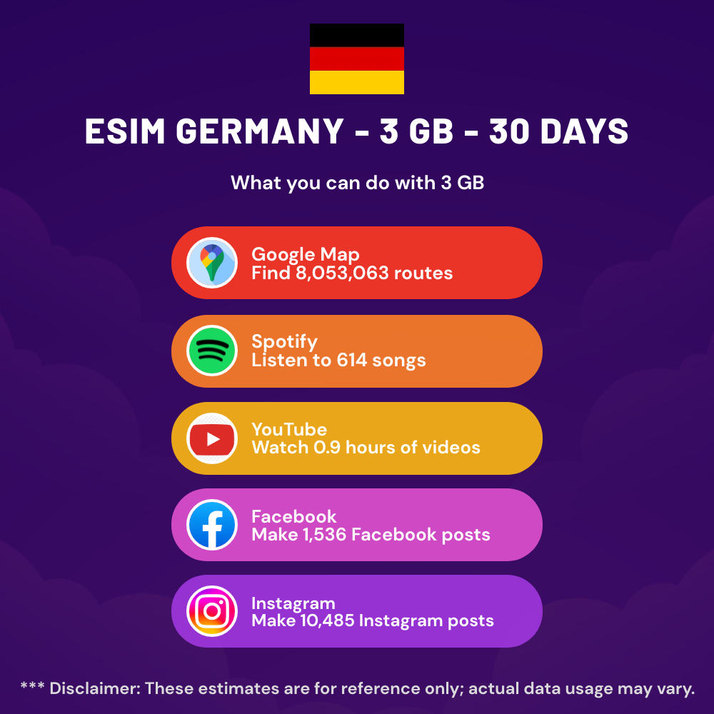 esim-germany-3-gb-30-days-1.png eSIM Germany - 3 GB - 30 days