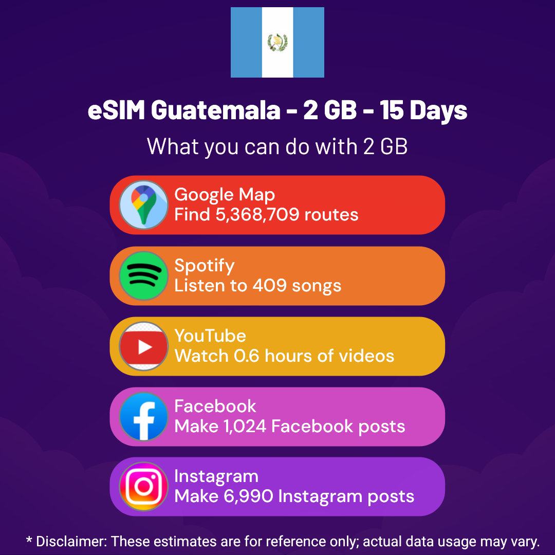 esim-guatemala-2-gb-15-days-2.png eSIM Guatemala - 2 GB - 15 days