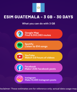 eSIM Guatemala - 3 GB - 30 days