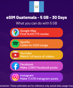 eSIM Guatemala - 5 GB - 30 days