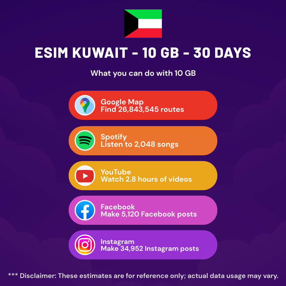 esim-kuwait-10-gb-30-days-5.png eSIM Kuwait - 10 GB - 30 days