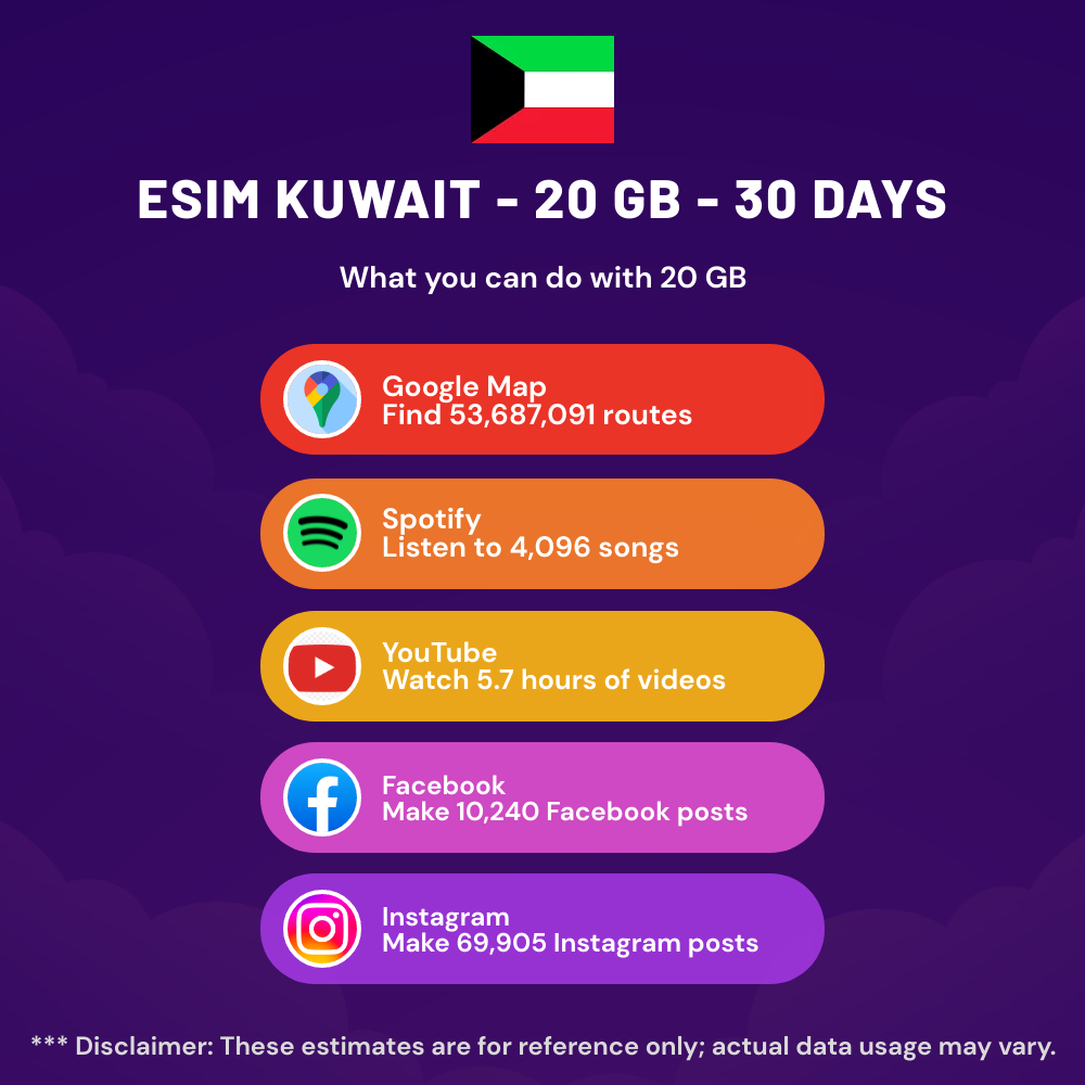 esim-kuwait-20-gb-30-days-5.png eSIM Kuwait - 20 GB - 30 days