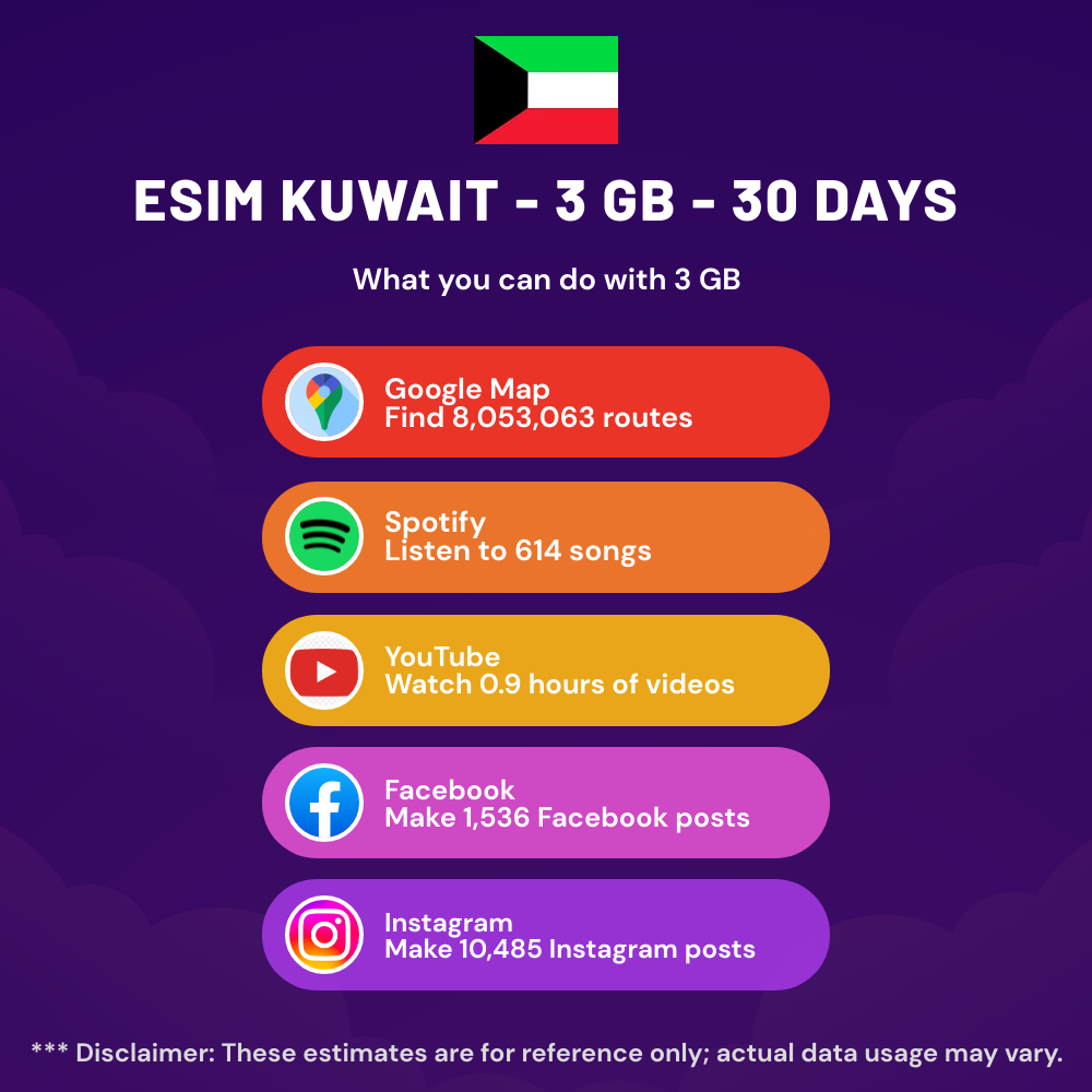 esim-kuwait-3-gb-30-days-8.png eSIM Kuwait - 3 GB - 30 days