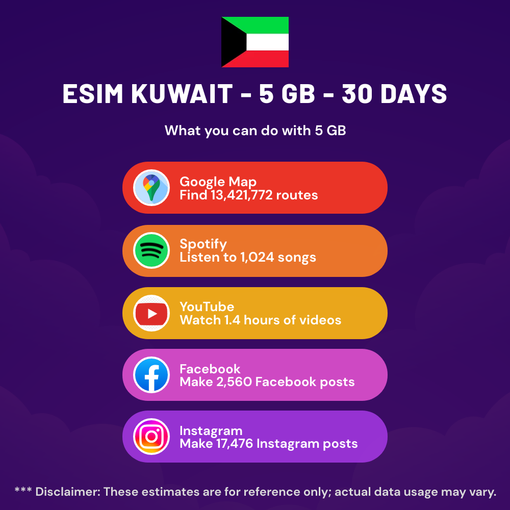 esim-kuwait-5-gb-30-days-5.png eSIM Kuwait - 5 GB - 30 days