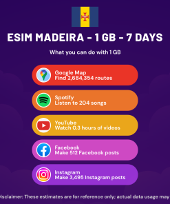 eSIM Madeira - 1 GB - 7 days