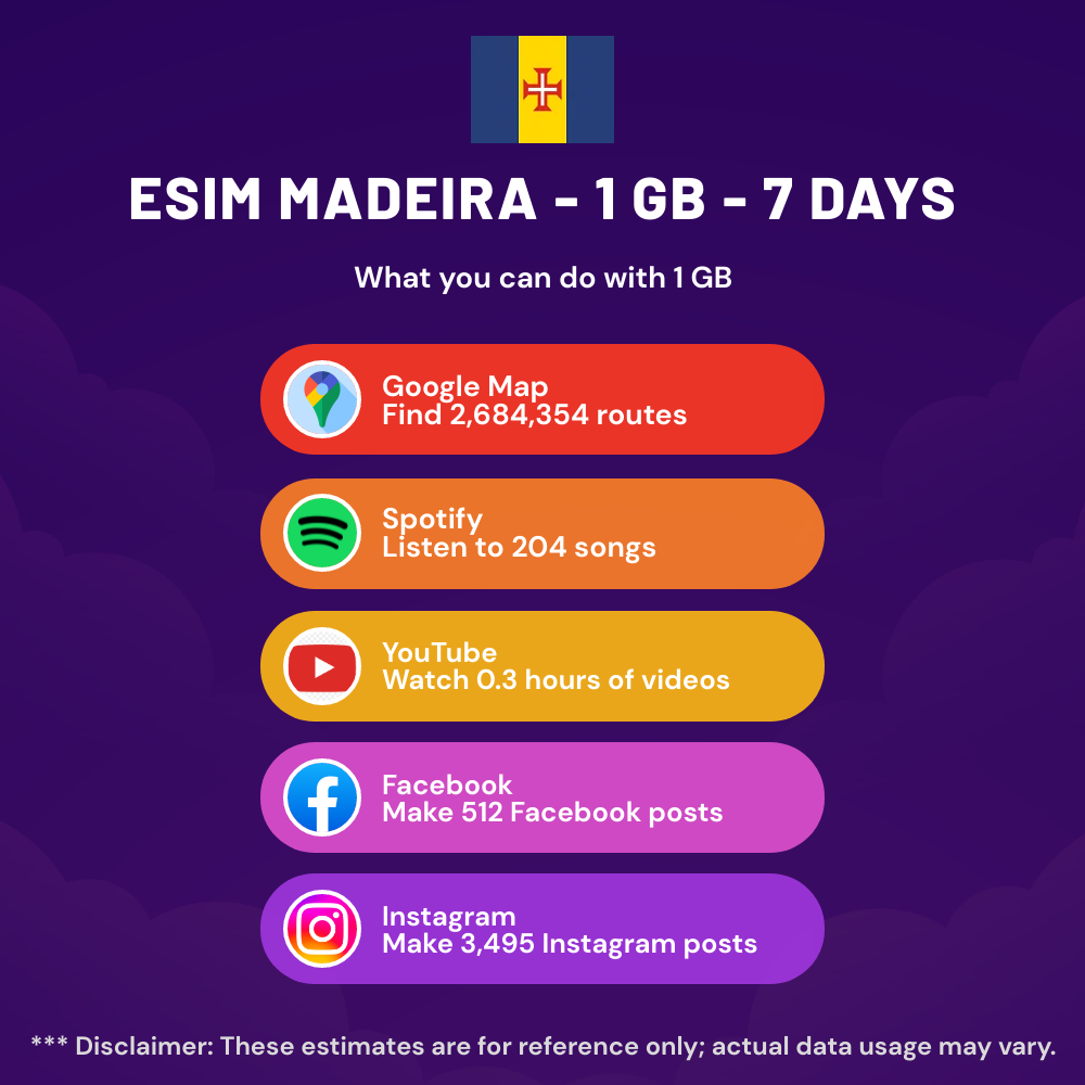 esim-madeira-1-gb-7-days-5.png eSIM Madeira - 1 GB - 7 days