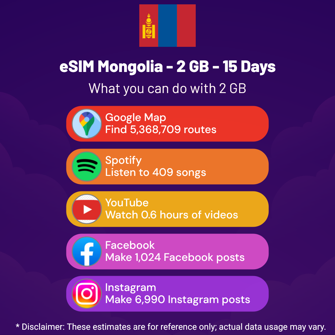 esim-mongolia-2-gb-15-days-1.png eSIM Mongolia - 2 GB - 15 days