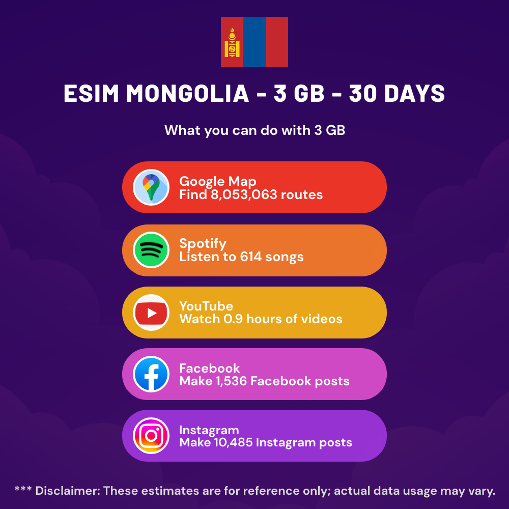 esim-mongolia-3-gb-30-days-5.png eSIM Mongolia - 3 GB - 30 days