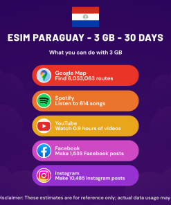 eSIM Paraguay - 3 GB - 30 days