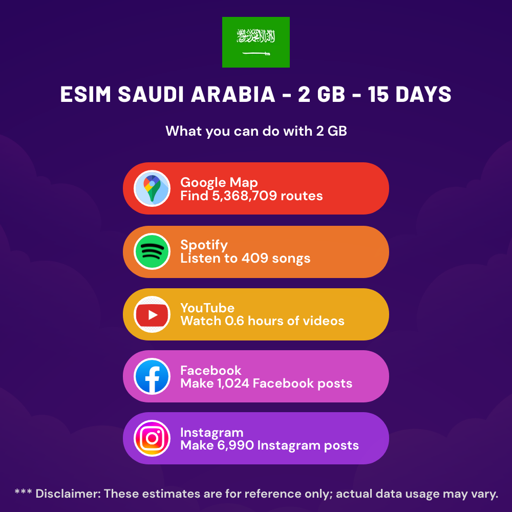 esim-saudi-arabia-2-gb-15-days-5.png eSIM Saudi Arabia - 2 GB - 15 days