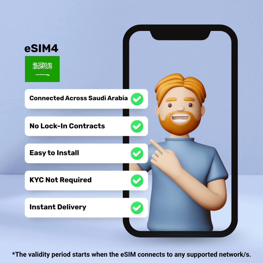 esim-saudi-arabia-3-gb-30-days-4.png eSIM Saudi Arabia - 3 GB - 30 days