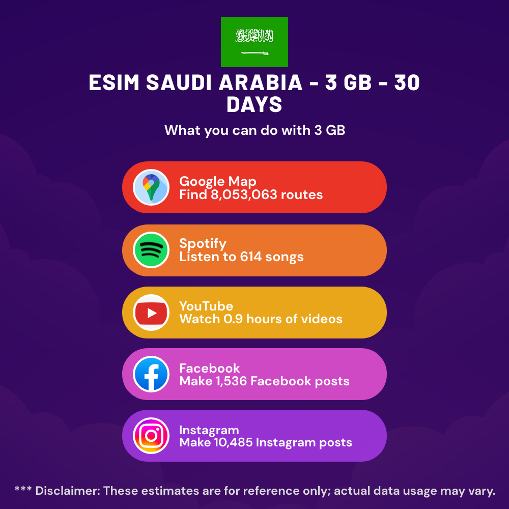 esim-saudi-arabia-3-gb-30-days-5.png eSIM Saudi Arabia - 3 GB - 30 days