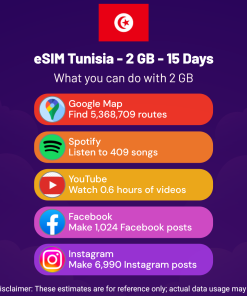 eSIM Tunisia - 2 GB - 15 days