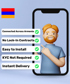eSIM Armenia - 20 GB - 30 days