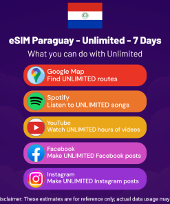 eSIM Paraguay - Unlimited - 7 days