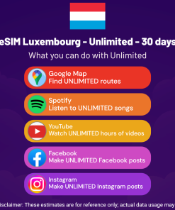 eSIM Luxembourg - Unlimited - 30 days