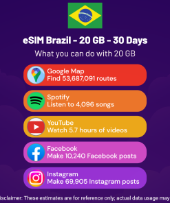 eSIM Brazil - 20 GB - 30 days