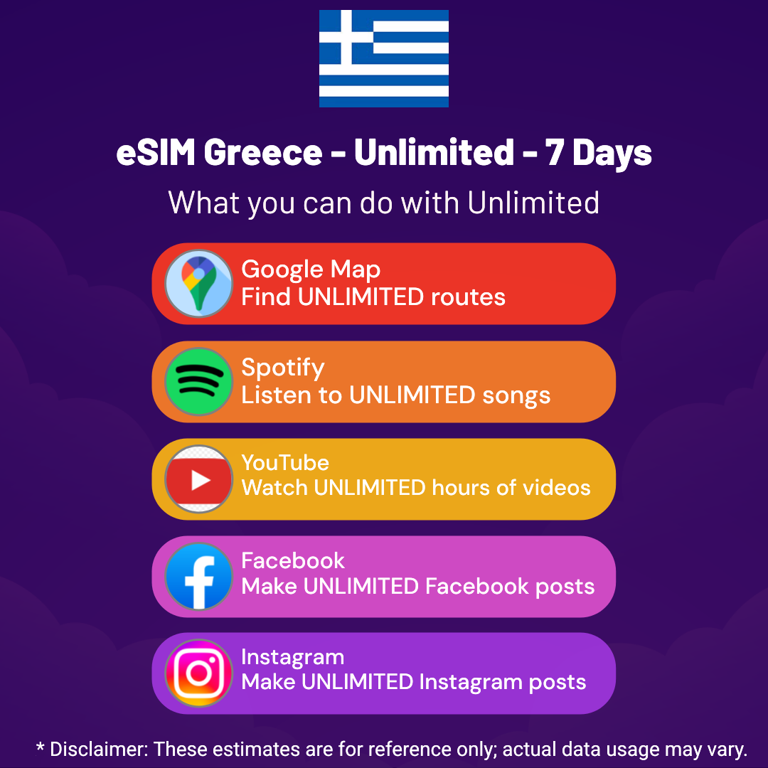 21f6d0af-1e29-462a-9312-3337e47b45ac.png eSIM Greece - Unlimited - 7 days