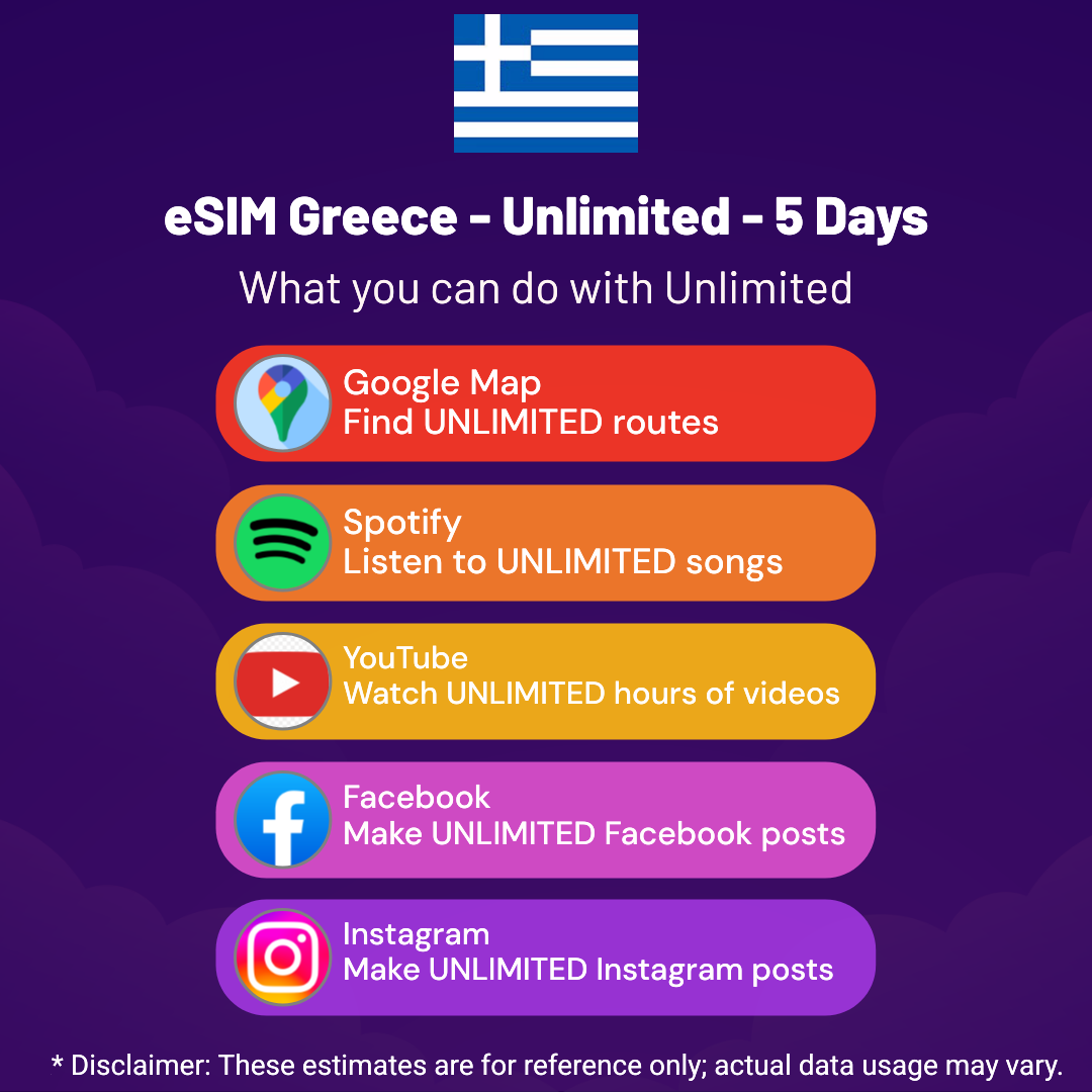 28fc6d61-0e6d-43ff-a91e-35ad8bdc23e7.png eSIM Greece - Unlimited - 5 days