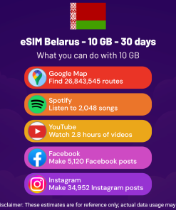 eSIM Belarus - 10 GB - 30 days