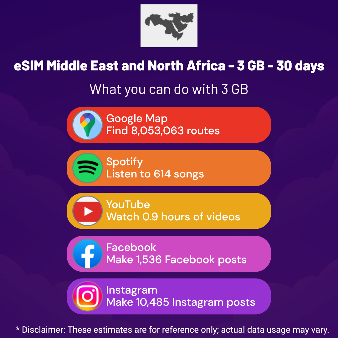 4222a40d-8243-4aec-b7f4-9d1318da425b.png eSIM Middle East and North Africa - 3 GB - 30 days