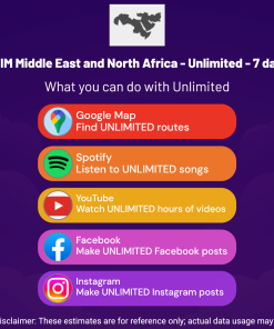 eSIM Middle East and North Africa - Unlimited - 7 days