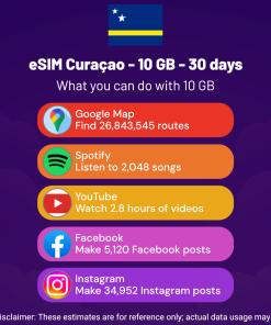 eSIM Curaçao - 10 GB - 30 days