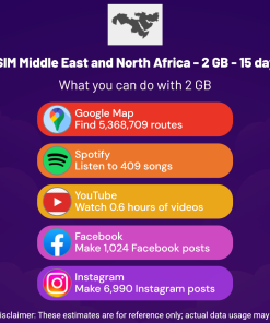 eSIM Middle East and North Africa - 2 GB - 15 days
