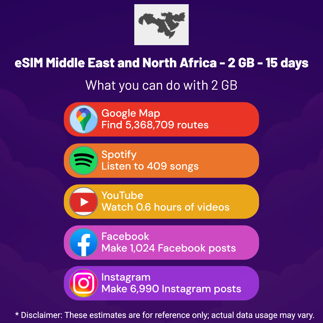 722b332b-35f5-4cc4-a47d-c55bd4daa0fc.png eSIM Middle East and North Africa - 2 GB - 15 days