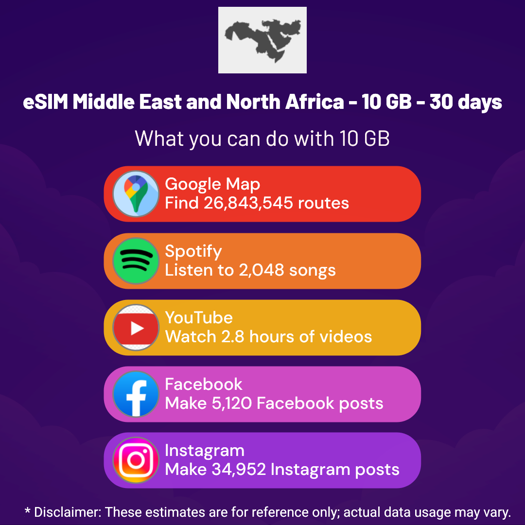 7915a3a5-90c2-4340-8c25-6dc2708cb3f3.png eSIM Middle East and North Africa - 10 GB - 30 days