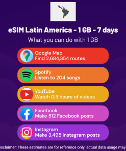 eSIM Latin America - 1 GB - 7 days