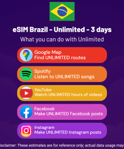 eSIM Brazil - Unlimited - 3 days
