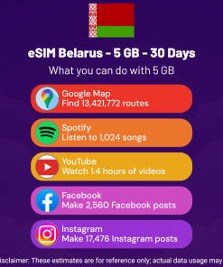 eSIM Belarus - 5 GB - 30 days