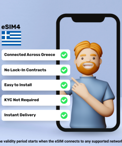 eSIM Greece - 1 GB - 7 days