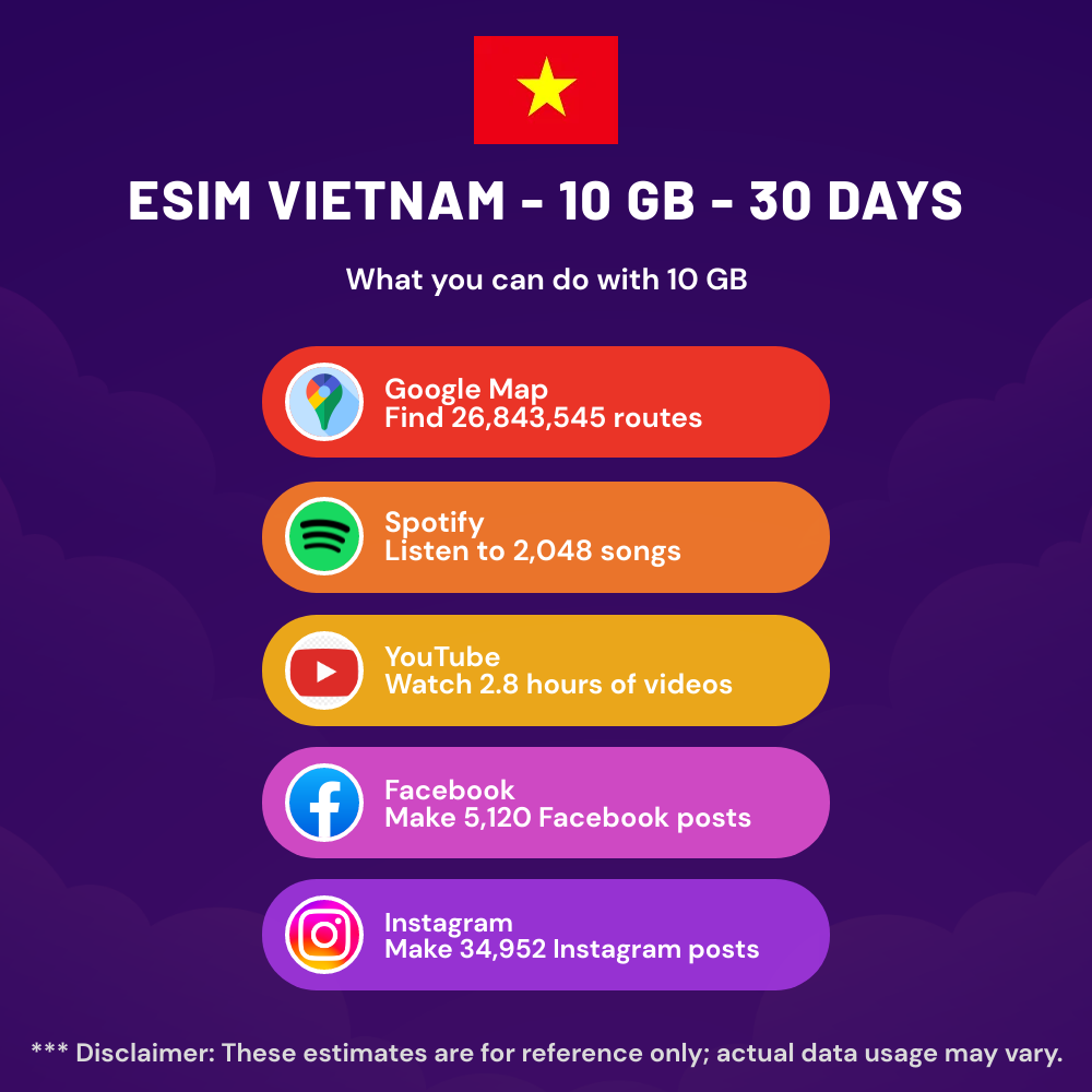 esim-vietnam-10-gb-30-days-2.png eSIM Vietnam - 10 GB - 30 days