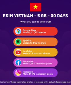 eSIM Vietnam - 5 GB - 30 days