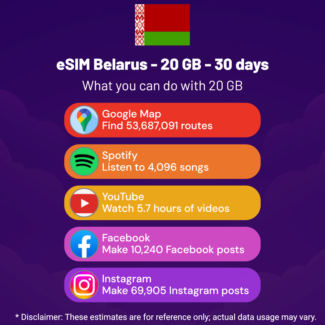 f93435e8-3d71-4516-a74e-dd18baeea84a.png eSIM Belarus - 20 GB - 30 days