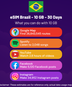eSIM Brazil - 10 GB - 30 days