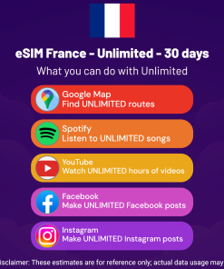 eSIM France - Unlimited - 30 days