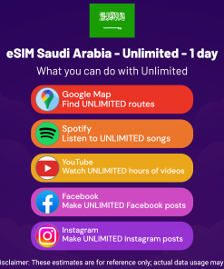 eSIM Saudi Arabia - Unlimited - 1 day