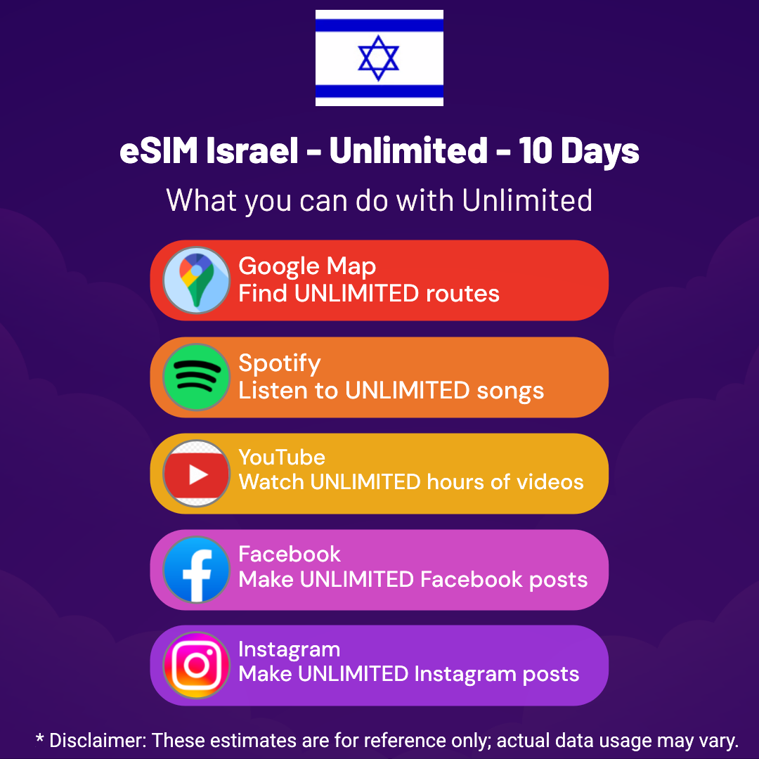 3572d8cb-1abb-46c8-a384-e7638e6f6c61.png eSIM Israel - Unlimited - 10 days