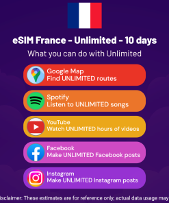 eSIM France - Unlimited - 10 days