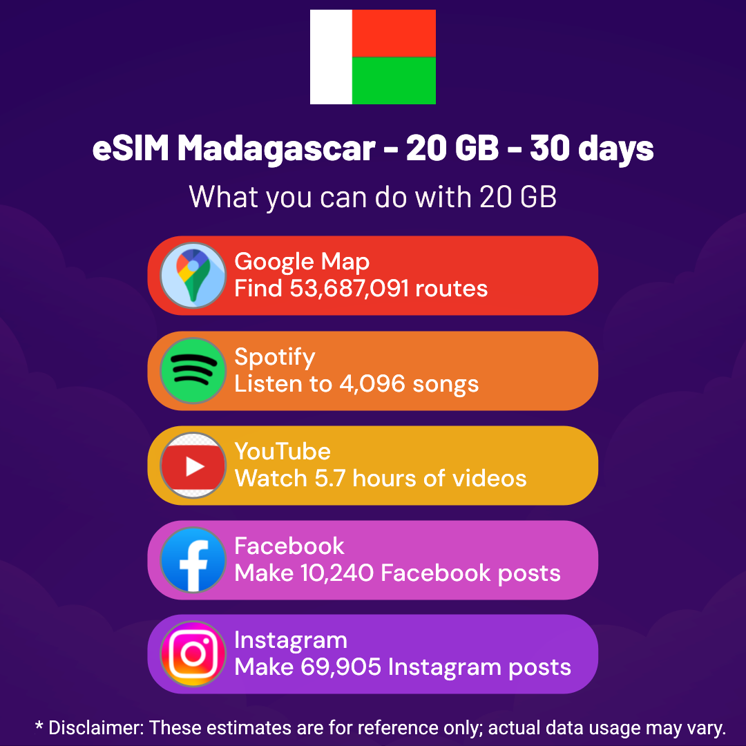 4e7b7ea8-ec31-46d2-a9f1-60293554120a.png eSIM Madagascar - 20 GB - 30 days