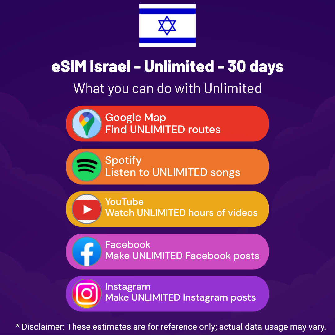 7772cd87-a603-4cb5-bc87-d3f733df3966.png eSIM Israel - Unlimited - 30 days