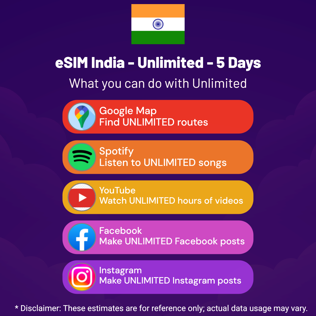 7ecd5ad9-21d0-4918-901c-73ef281cc9a4.png eSIM India - Unlimited - 5 days