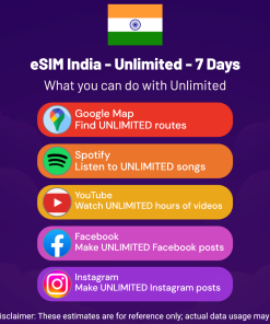 eSIM India - Unlimited - 7 days