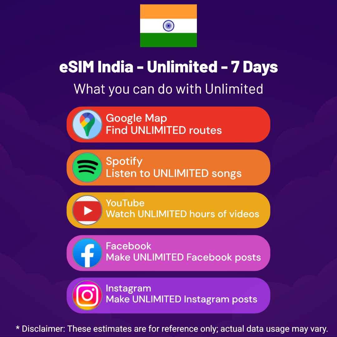 9fe2d960-7101-4d1b-8ed8-c9178fa6325a.png eSIM India - Unlimited - 7 days