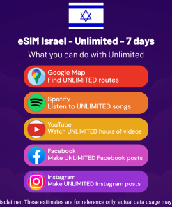 eSIM Israel - Unlimited - 7 days