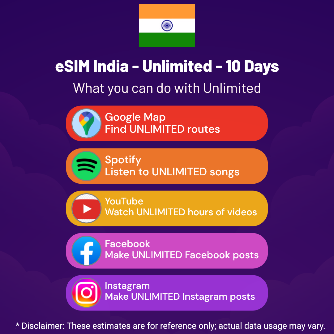 b87736da-82a8-4b0f-a605-674af5e2a635.png eSIM India - Unlimited - 10 days